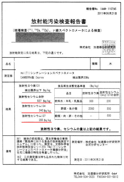 福島で採取した水